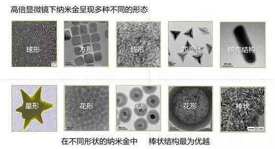 皮肤|天天敷面膜烂脸？！全是因为这一步...