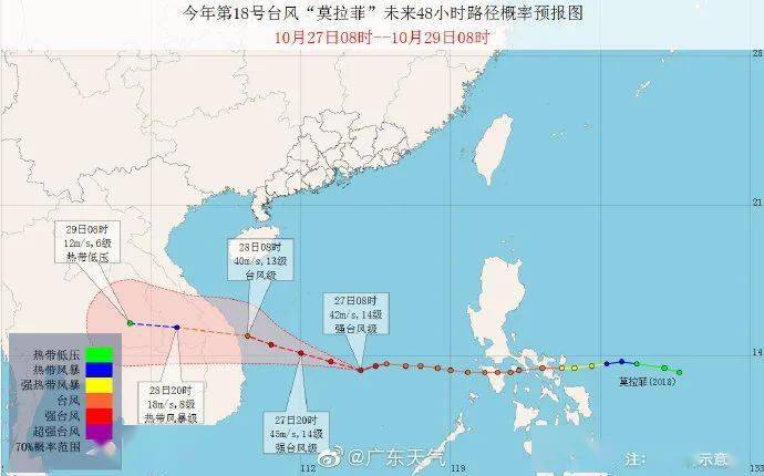 未来3天天气广东汕尾市 371b600bd3e144c4a7449bd1c7346248.jpeg