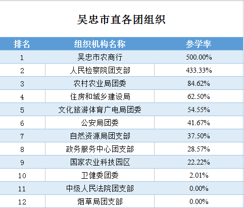 我国贫困人口数量_2020我国贫困人口图