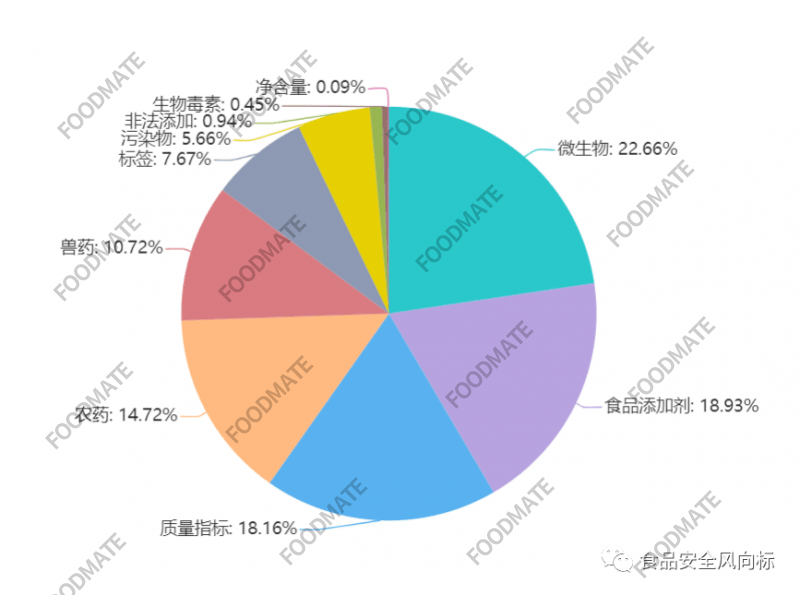 2020南京年3季gdp_南京人均gdp(3)