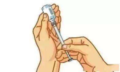 如何注射胰岛素,一文看懂