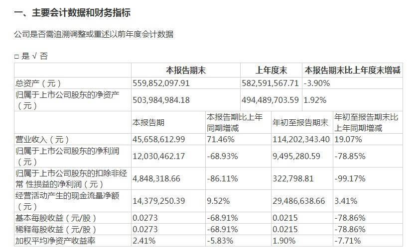 人口流出调研报告_调研人口老龄化问题(3)