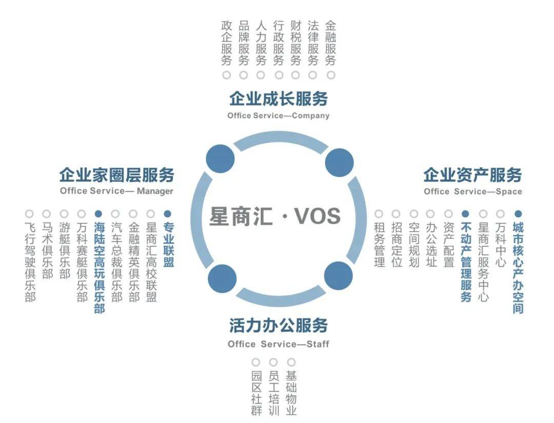 人均舒适度_舒适度改变图(2)