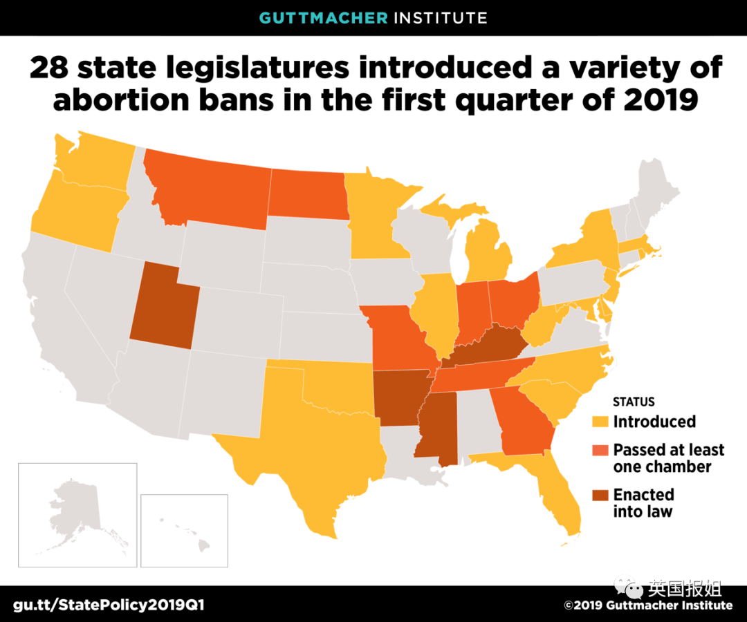 美国大法官开倒车？2020了女性被强奸也不能堕胎