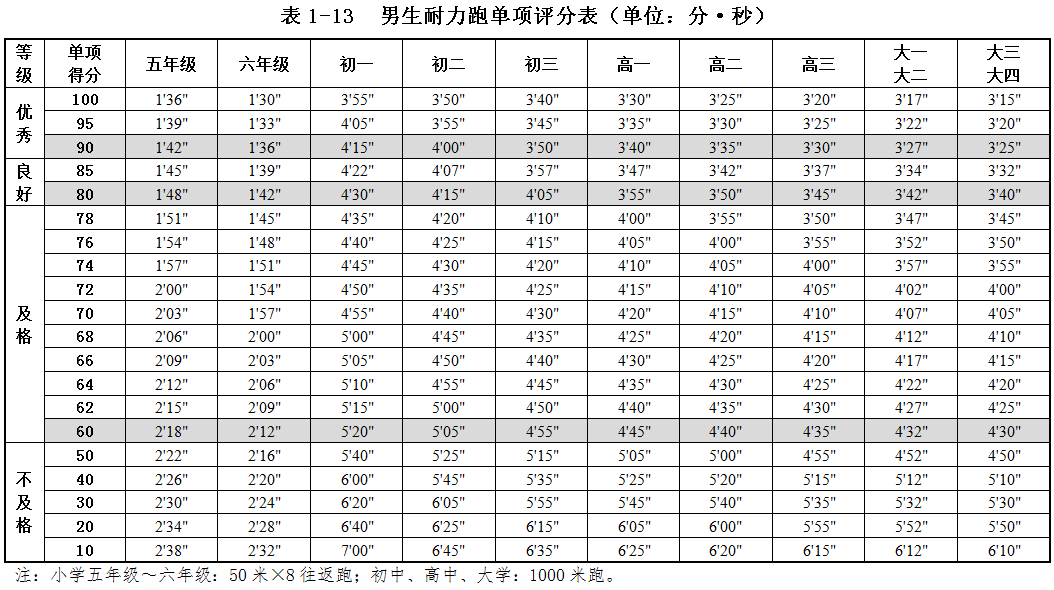 d4211c5cae4349f3847604fc51955042.png