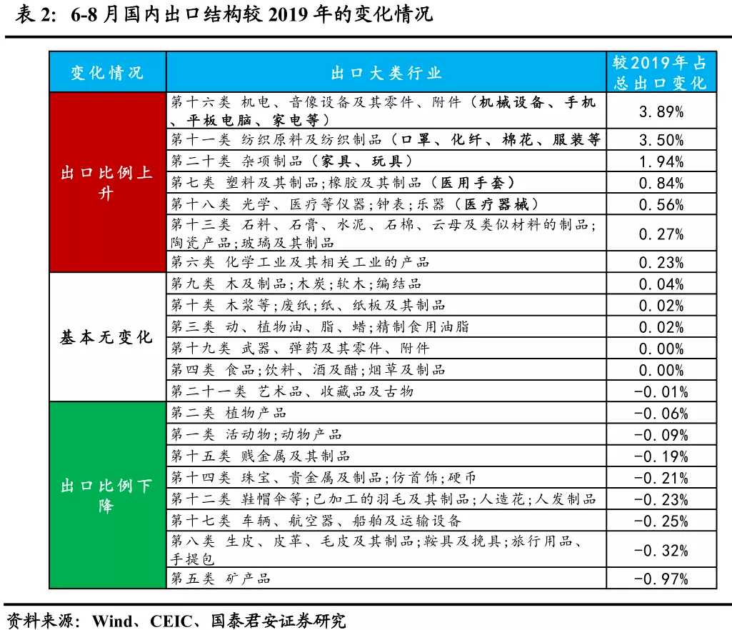 2021年德国经济总量_德国经济图片大全