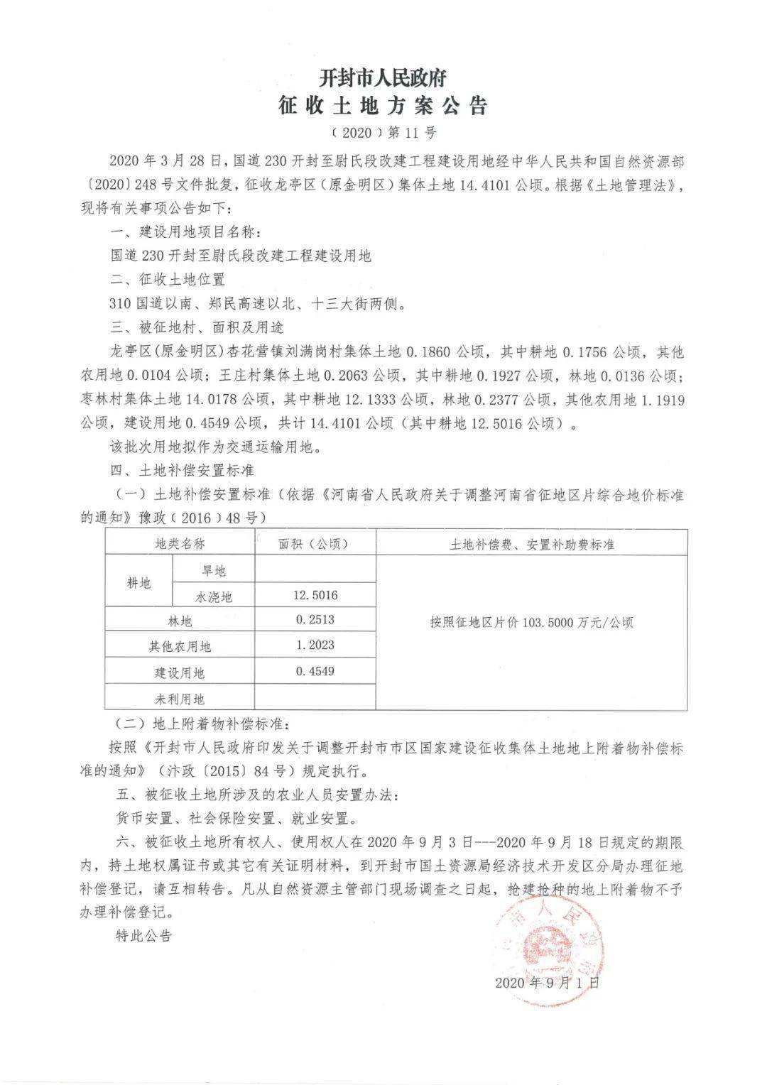 改建工程建设用地对国道230开封至尉氏段开封市自然资源和规划局官网