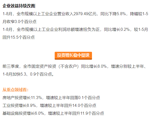 2020年昆明1季度各县_昆明2020年地铁规划图