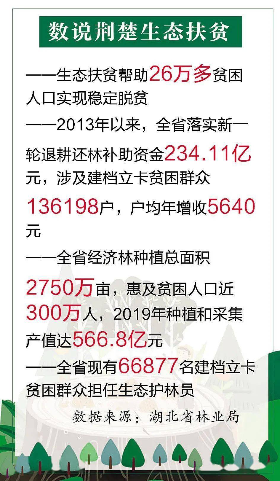 2021年各省贫困人口_加拿大各省人口密度图