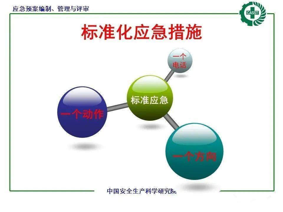 如何制作PPT讲解图片 38f1093e8fa84cc4853b5f40e88df4dd.jpeg