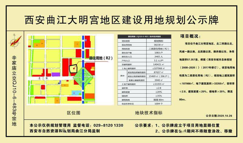 快讯曲江新区大明宫北二环路以南57357亩居住用地规划公示