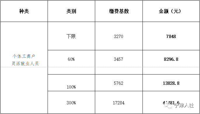 宁津人口_宁津欢乐谷(3)