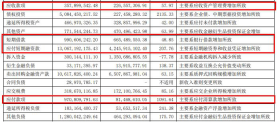 财通证券排名_财通证券总部(2)