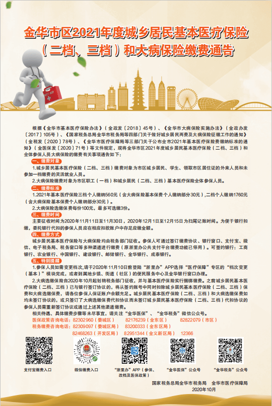 金华市区人口2021_金华市区地图(3)