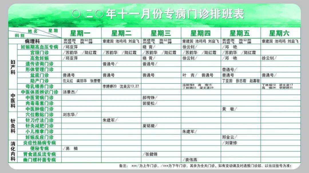 附院|最新 | 通大附院11月份专家门诊排班表出炉啦！