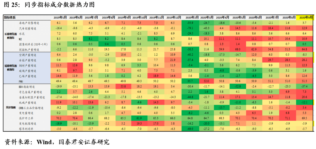 到2020年经济总量翻2翻_2020经济总量图片(3)