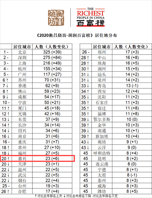 农副山泉GDP_农夫山泉图片(3)