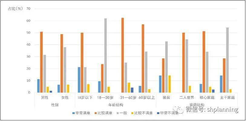 解放前武汉人口多少人口_解放前图片(3)