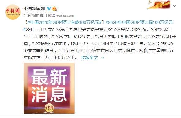 十三五时期我国gdp突破_9万亿俱乐部 十省份2018年GDP数据出炉