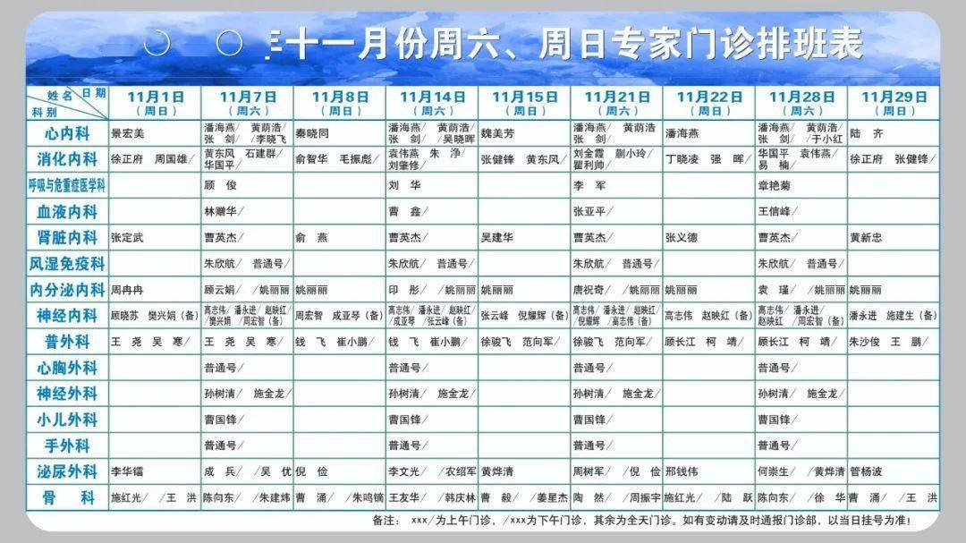 附院|最新 | 通大附院11月份专家门诊排班表出炉啦！