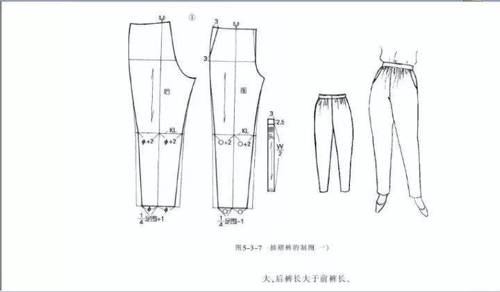 服装制作 | 59个裤子/半裙款式裁剪图,总有一款适合你
