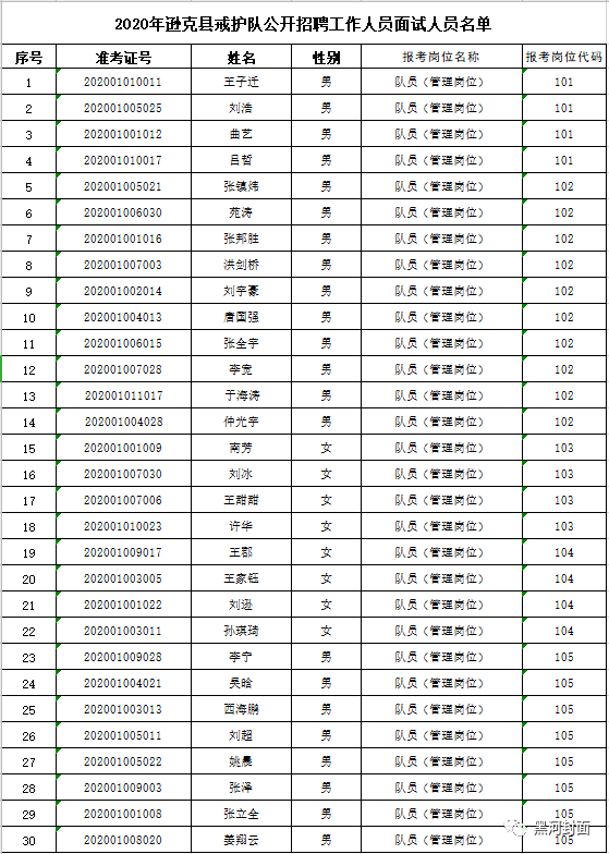 逊克县人口多少_逊克县老照片