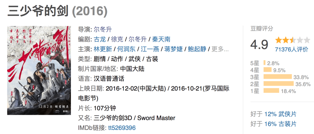 《尔冬升》:最近很火的尔冬升,你可能不知道他有多全能