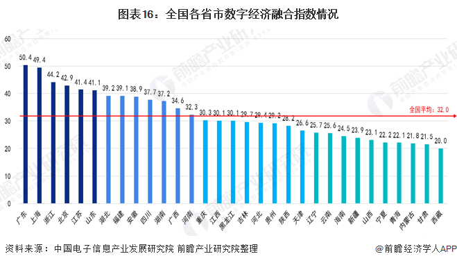 2020佛山gdp能突破1.1万亿吗_重磅丨青岛2017年GDP突破1.1万亿 五大亮点关乎你我(3)