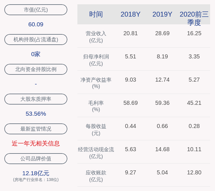 杨铁军|注意！广汇物流：杨铁军、李文强、崔瑞丽、王玉琴、索略合计拟减持公司不超过约228万股股份