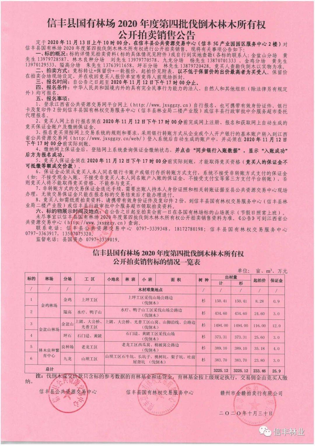 5,竞买人保证金须在 2020年 11 月 12 日下午17时00分 前实际到账