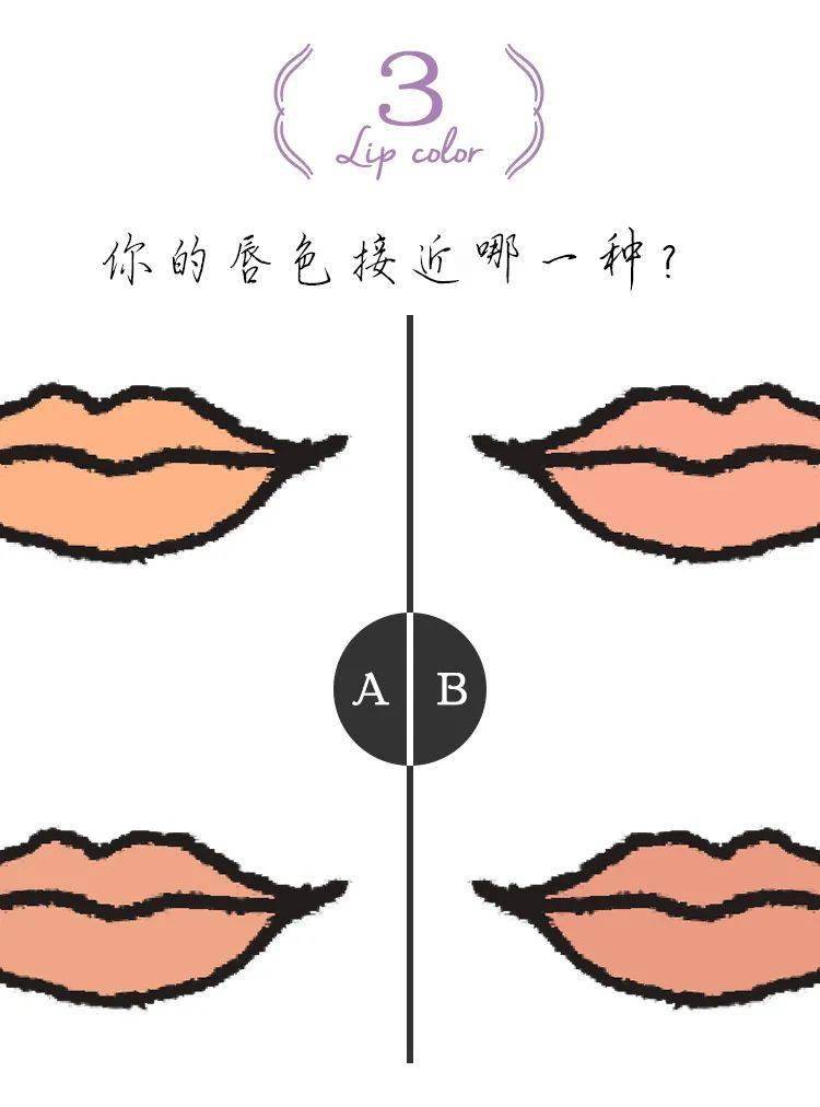 涂谁|足以让你时髦整个秋冬的棕色唇，谁涂谁好看