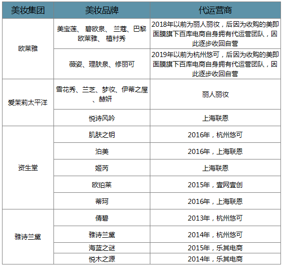 品牌|李佳琦卖假货？求求你们别再被骗了！