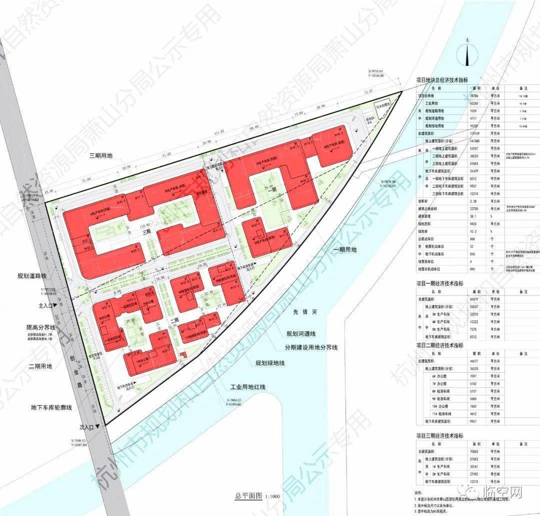 占地118亩,机场西大门一项目建设工程方案公示!_规划