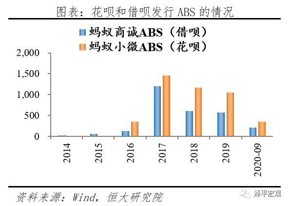 银行收取的利率算gdp吗_银行利率