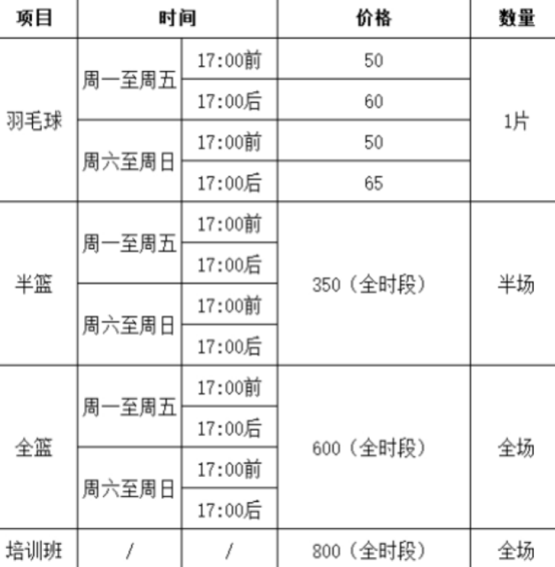 瑞安房地产用专业换安心,助江湾体育场焕然新生
