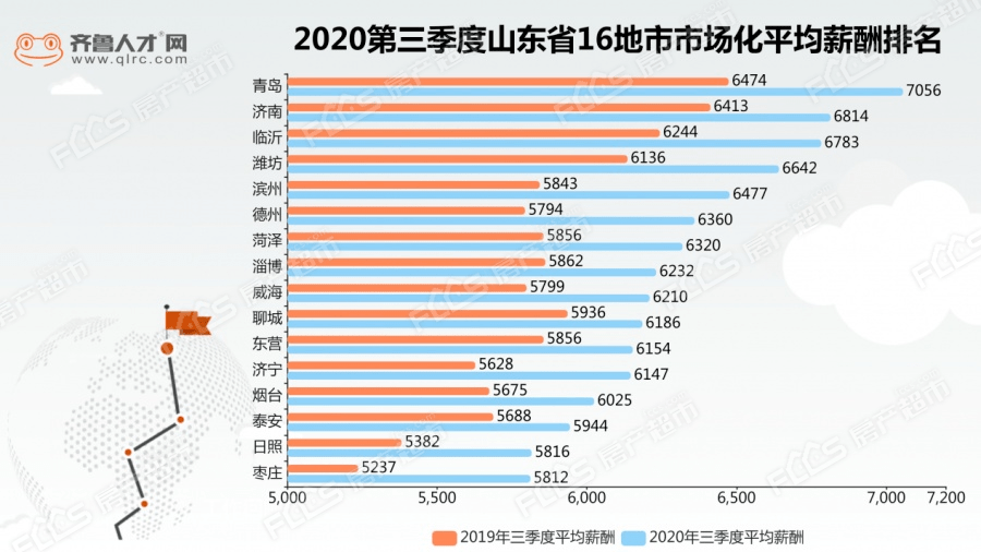 代县财政收入和人口_代县贾五女儿的照片(2)