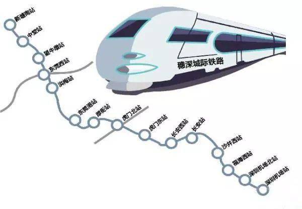 穗莞深城际新塘至深圳机场段线路图