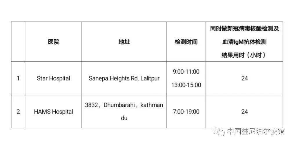 三国人口分别多少人口_台湾有多少人口(2)