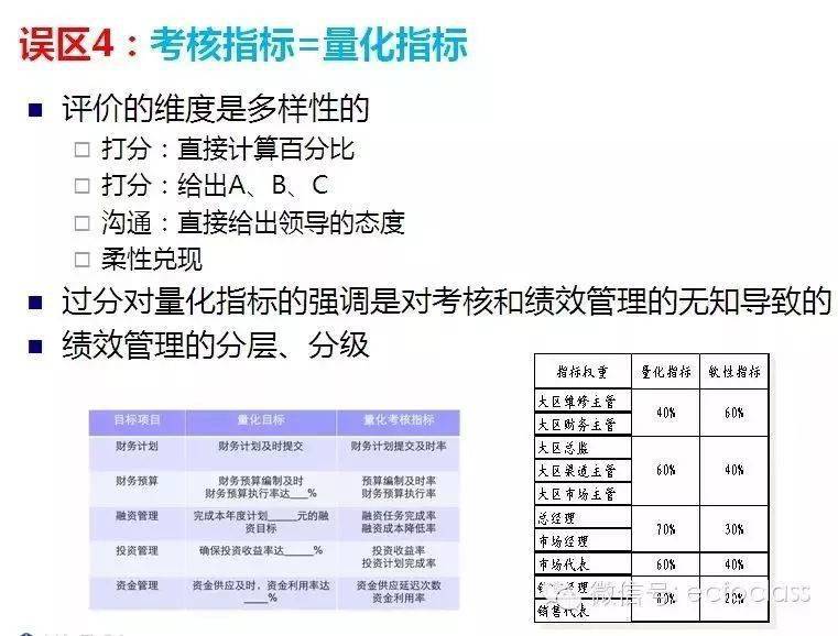 财务部经理岗位职责 55580075a568489abbcb22d840645334.jpeg