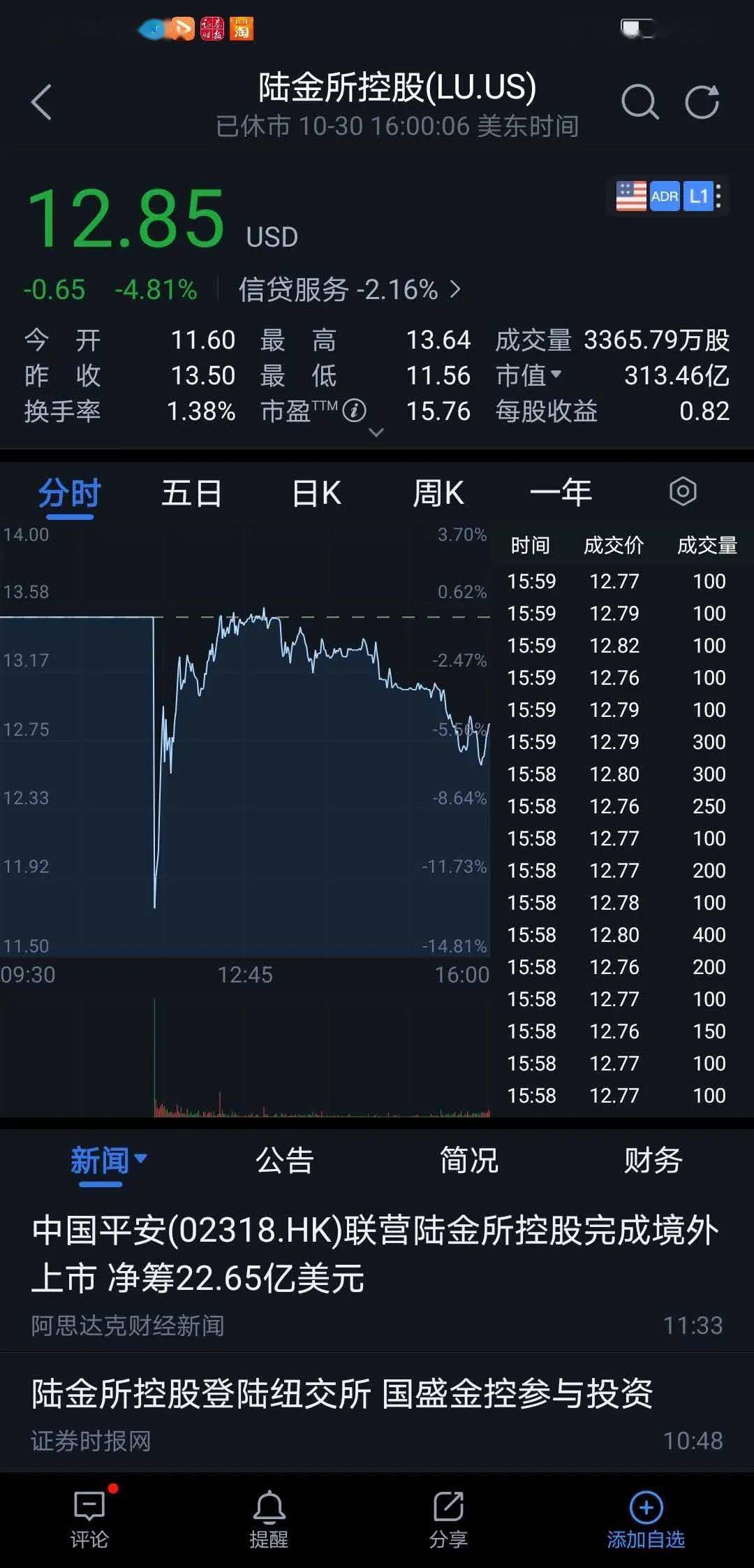 时刻|火热的蚂蚁和低调的陆金所，中国金融科技公司的高光时刻（附最新IPO排队列表）