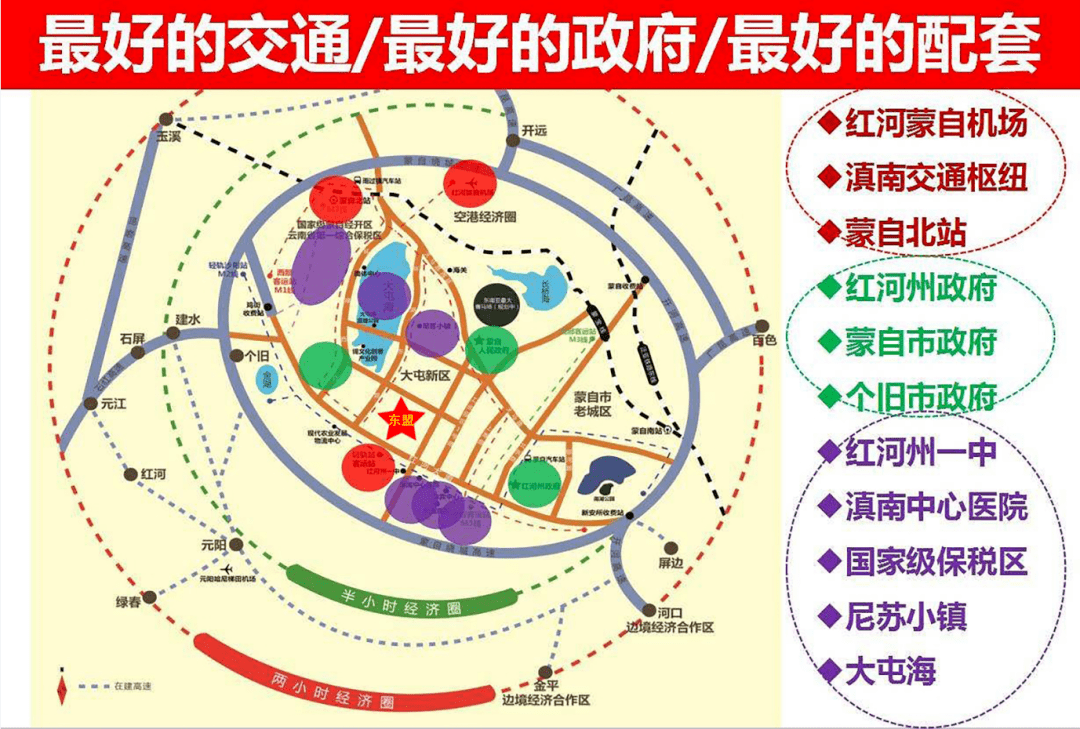 选择滇南中心城市核心区的东盟公馆,比努力更重要!