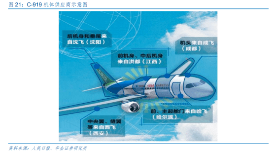 市场|它的亮相将是行业新起点，元年到来前需做足功课——钱瞻研报2020第40期