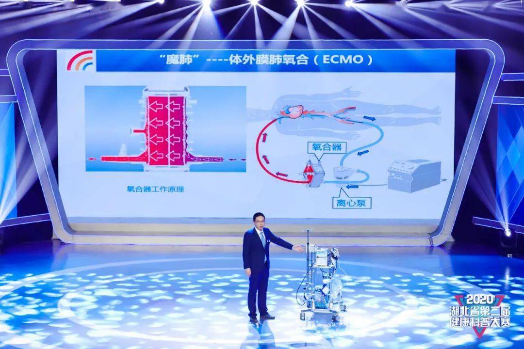 健康科普大赛视频大全 cfb970aadeed4dc49fdfec1058fa38b0.jpeg