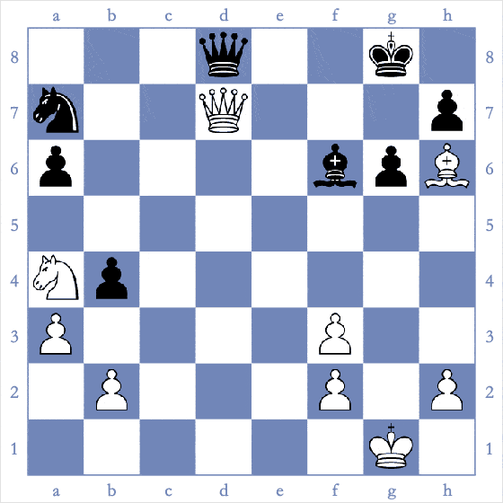 棋手眼中的高分热剧《女王的棋局》