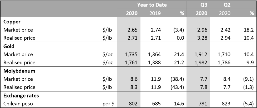 盎司和磅代表什么 ed7104299a104ac28e3254c0b2be5a37.png