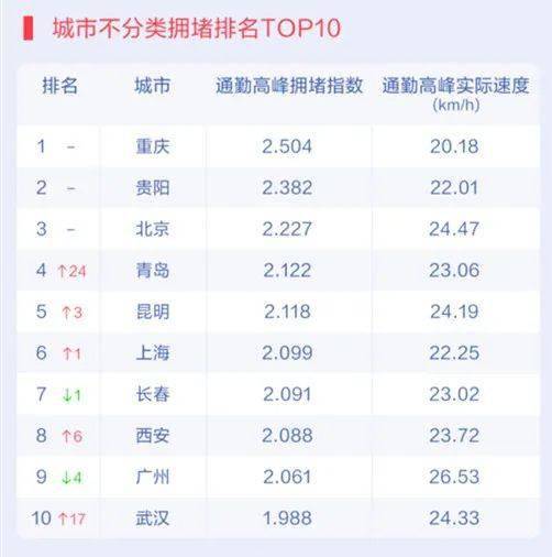 广州2020年前三季度g_2020年广州地铁线路图(3)