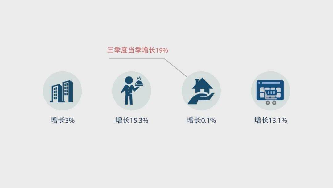 韶关人口数量2021_新高考2021韶关一模