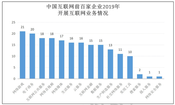 广东韶关市政府2020年gdp_广东韶关的2019年上半年GDP出炉,省内可排名第几(2)