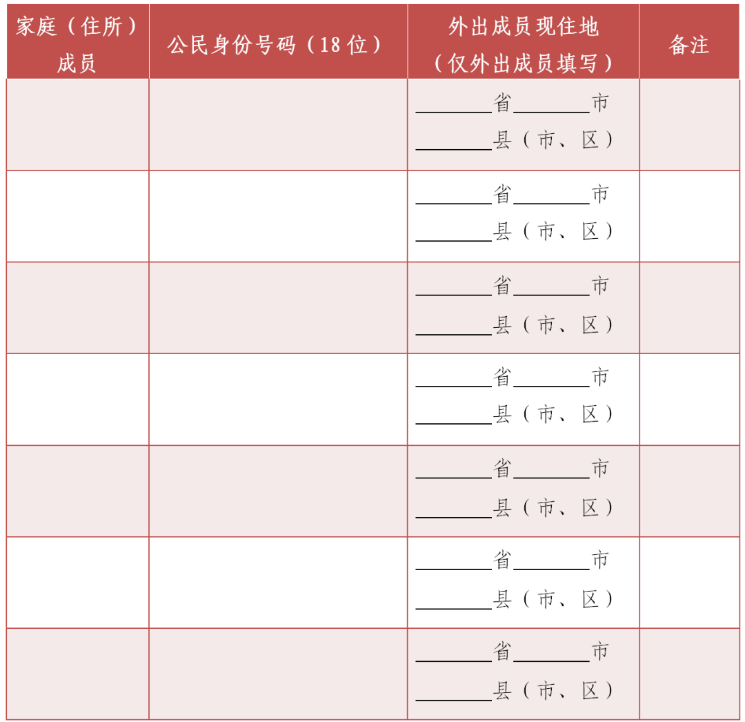 普查人口微信的自主填报码_微信人口普查头像图片