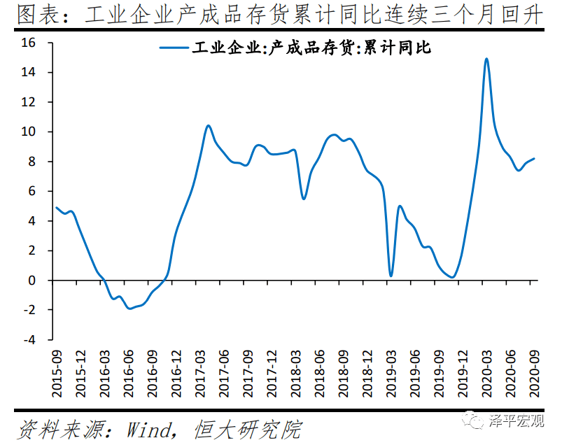 下列经济活动应计入该年度的gdp产值合计_受大环境影响 IC产业市场成长率受限(3)